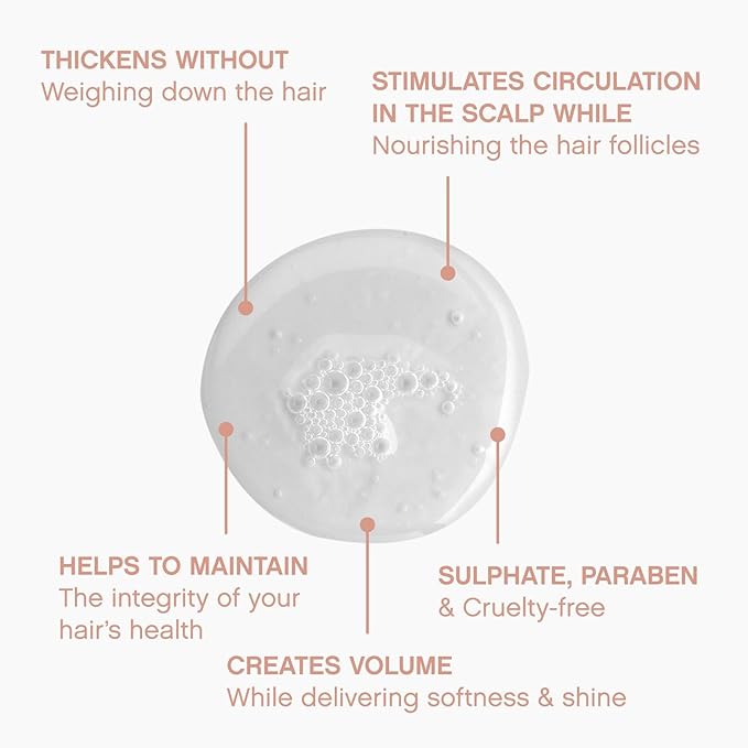 KEVIN.MURPHY PLUMPING.WASH - Densifying Shampoo for Thinning Hair - For Fine & Aging Hair - Nourishing Hair Care Shampoo - Thickening Effects - 250 mL / 8.4 fl oz-FemmiqueWomen