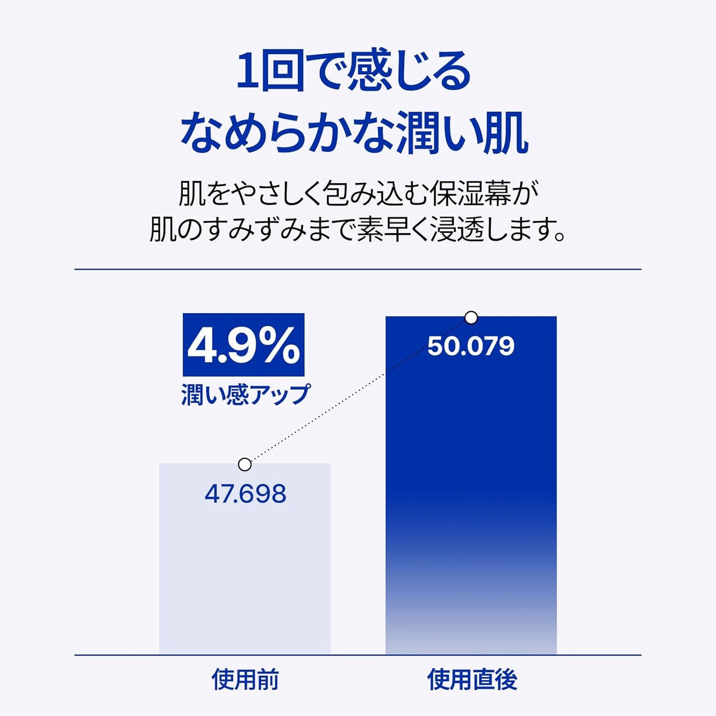 Real Barrier | Extreme Cream Light | Lightweight Daily Soft Face Moisturizer | Facial Moisturizing Cream with Hyaluronic Acid & Ceramides | Sensitive Skin Barrier Korean Skin Care | 1.69 fl oz (50ml)-FemmiqueWomen