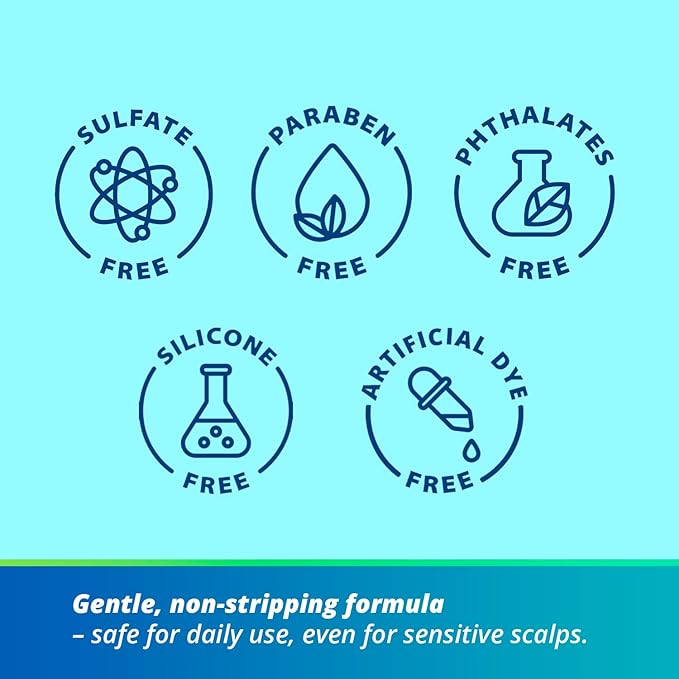 TAGRID Anti-Fungal Shampoo 300mL – Scalp Treatment for Psoriasis, Seborrheic Dermatitis, Folliculitis, Dandruff & Itchy Flaky Scalp – Soothing Plant-Based Formula for Men & Women-FemmiqueWomen