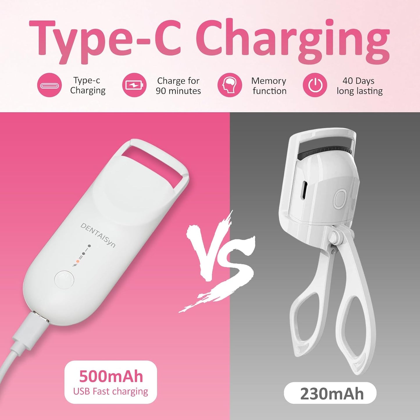 Heated Eyelash Curler - Electric Eyelash Curler with Heat Sensitive Silicone Pad, Type-C Rechargeable Mini Lash Curler, 10s Fast Heating 24hrs Long Lasting Lash Lift to Style Natural Eyelashes-FemmiqueWomen