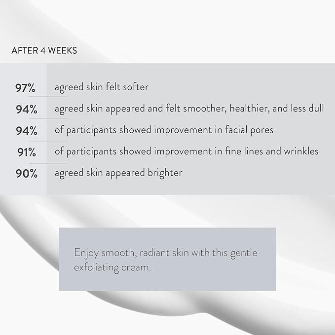 Lancer Skincare Retexturizing Treatment, Daily Moisturizing Cream with 10% Glycolic Acid, 1.7 Fl Oz-FemmiqueWomen