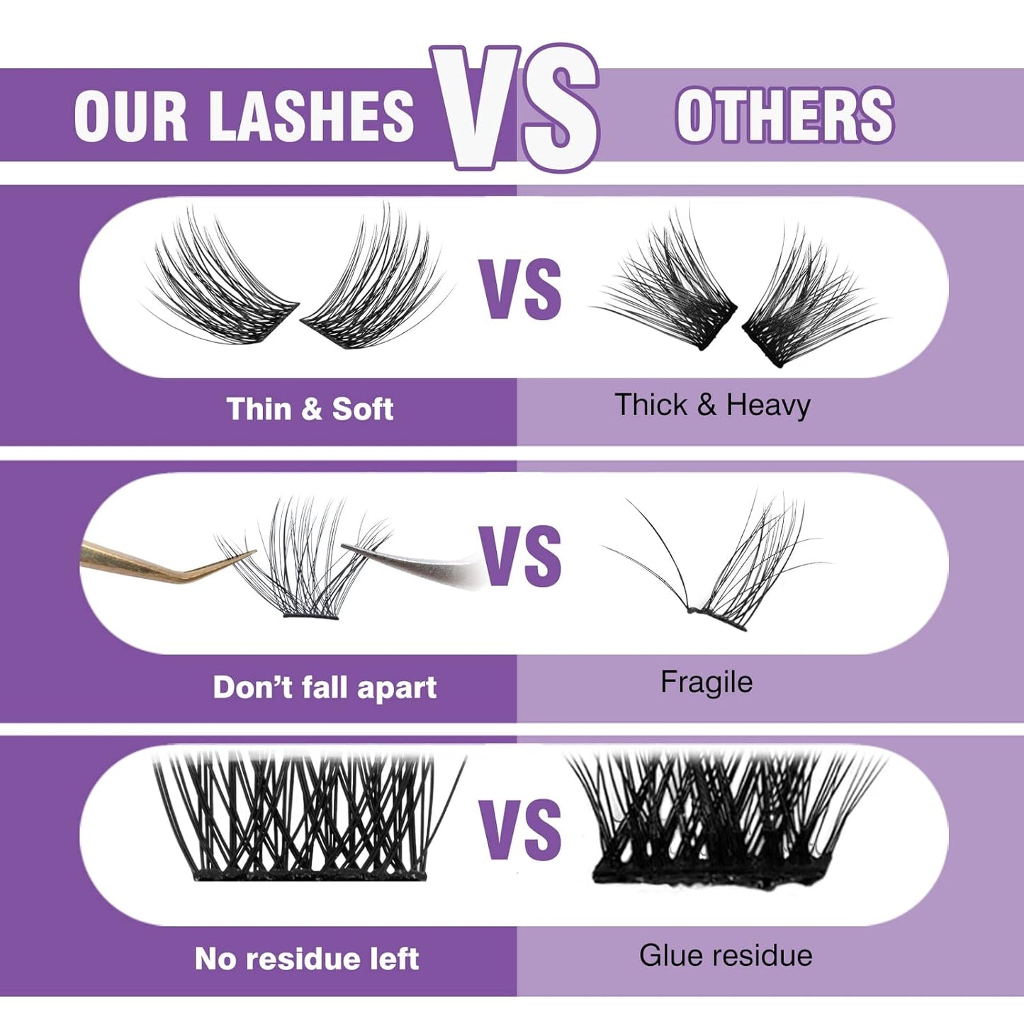 Lash Clusters 120 Clusters DIY Eyelash Extension Natural Look Lightweight Comfortable Handmade Reusable Individual Lashes False Eyelashes DIY at Home (Glamour-10mm)-FemmiqueWomen