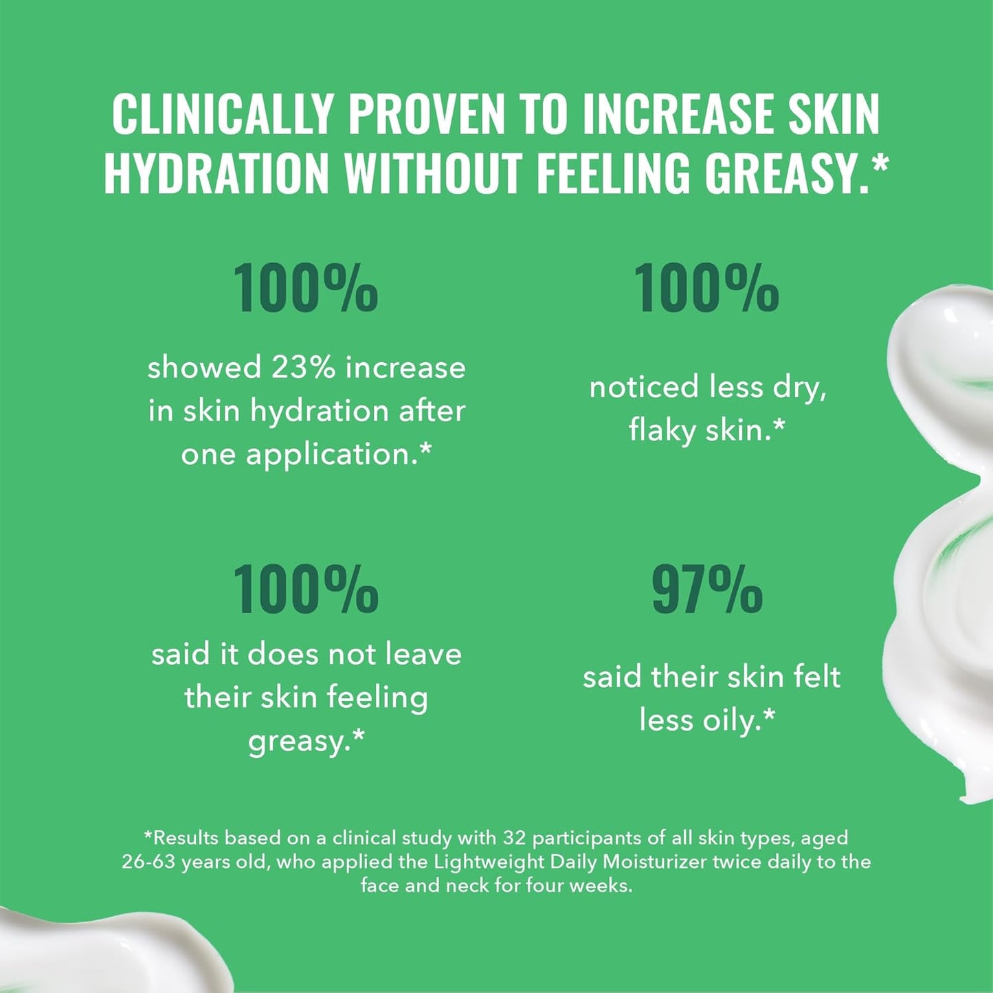 Good Molecules Lightweight Daily Moisturizer - Non-Greasy Face Moisturizer with Shea Butter and Hyaluronic Acid for Deep Hydration - Face Lotion, Skin Care for Face-FemmiqueWomen