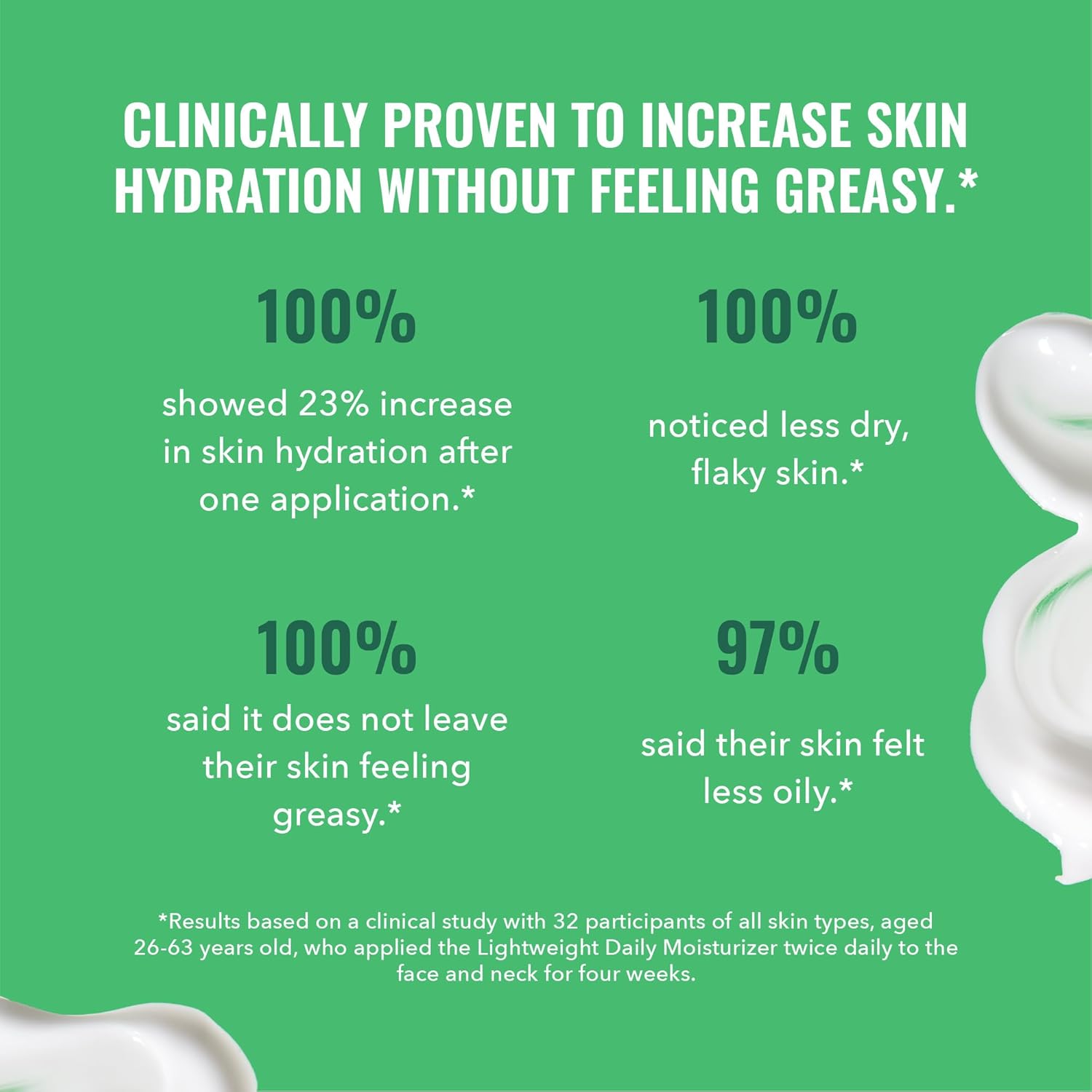 Good Molecules Lightweight Daily Moisturizer - Non-Greasy Face Moisturizer with Shea Butter and Hyaluronic Acid for Deep Hydration - Face Lotion, Skin Care for Face-FemmiqueWomen