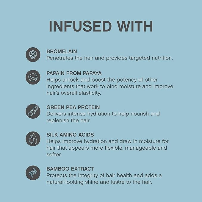 KEVIN.MURPHY REPAIR-ME.WASH - Moisturising Hair Repair Shampoo - Hydrating Frizz Control Shampoo - Sulphate & Paraben Free Hair Care - 1 L / 33.8 fl oz-FemmiqueWomen