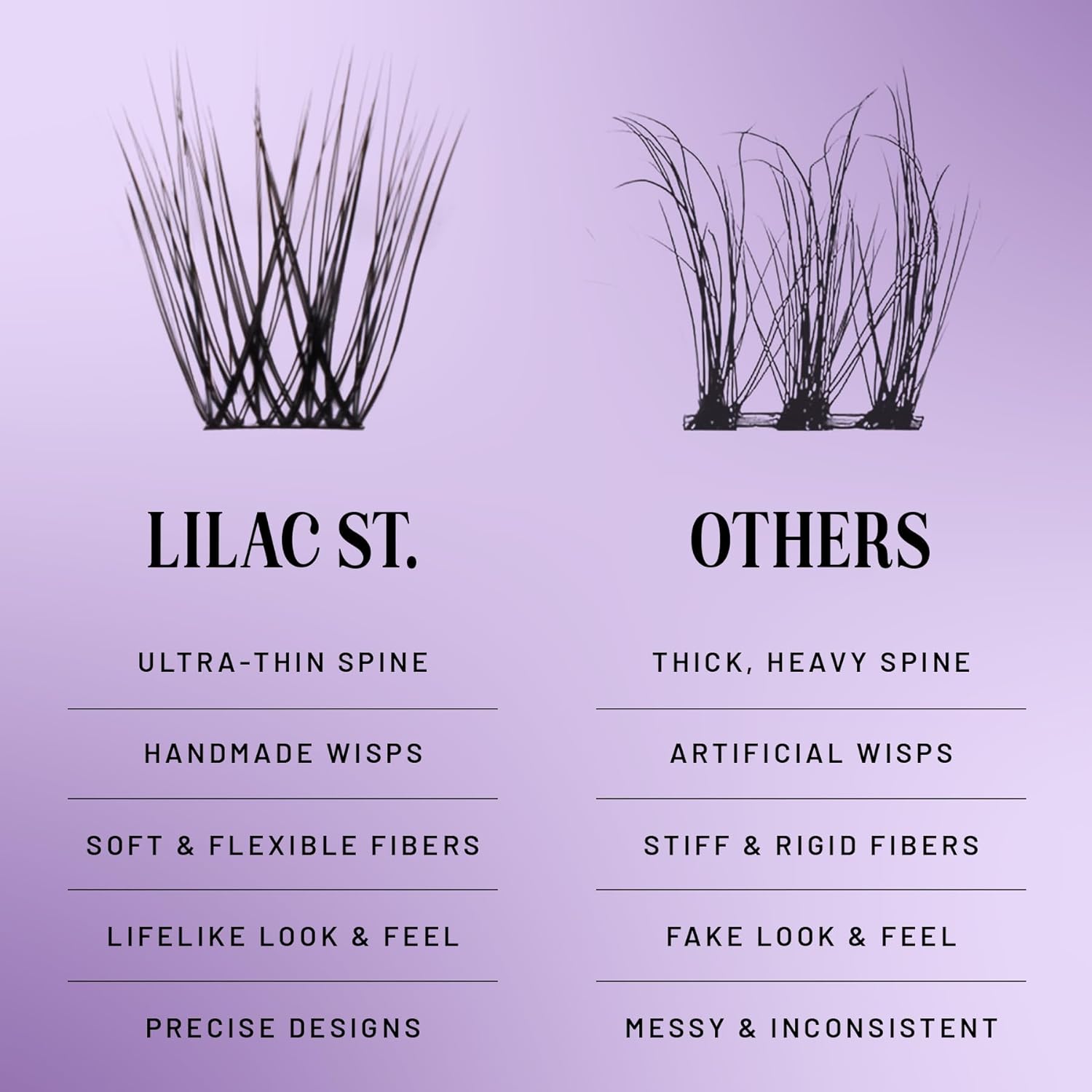 Lilac St - Original Lashes (12mm) & Eternal Bond Black Lash Glue - Soft, Natural Look - Long-Lasting, Lightweight, Reusable - Vegan & Cruelty Free-FemmiqueWomen