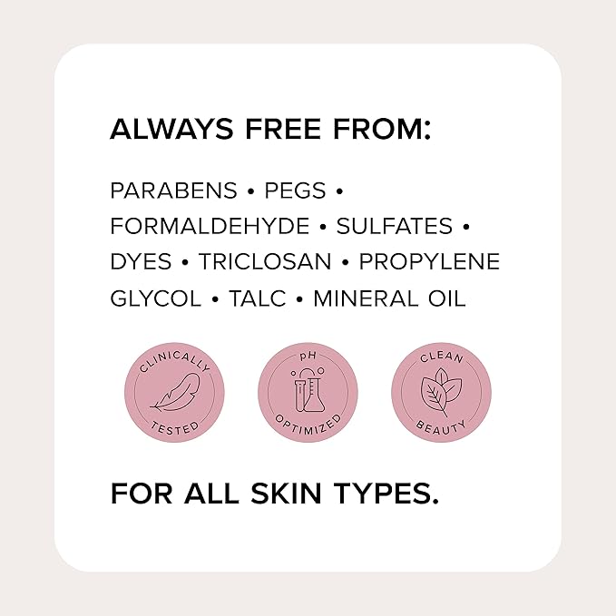 Medix 5.5 Exfoliating AHA Glycolic Acid Face & Body Scrub Cleanser + Hyaluronic Acid Moisturizing Body Cream Lotion Skin Care 2PC Set | Alpha Hydroxy Acid & Lactic Acid Foaming Body Wash & Face Wash-FemmiqueWomen