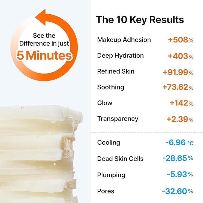 DearKlairs Freshly Juiced Vitamin Toner Pads, TikTakTok Easy Pick & Stick, Makeup Prep, Liposomal Glutathione, Easy-split, Glow, Glass Skin, Exfoliation, 80 pads-FemmiqueWomen