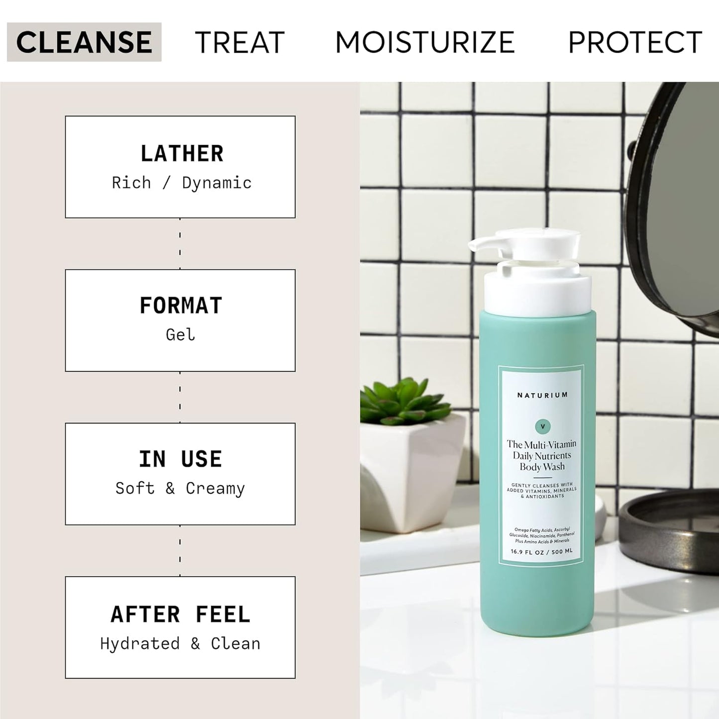 Naturium The Multi-Vitamin Daily Nutrients Body Wash, Hydrating Cleanser, 16.9 oz-FemmiqueWomen