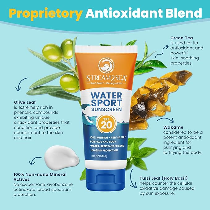 STREAM 2 SEA SPF 20 Biodegradable Mineral Sunscreen, 3 Fl oz Paraben Free Non Greasy and Moisturizing Reef Safe Sunscreen For Face and Body Protection Against UVA and UVB-FemmiqueWomen