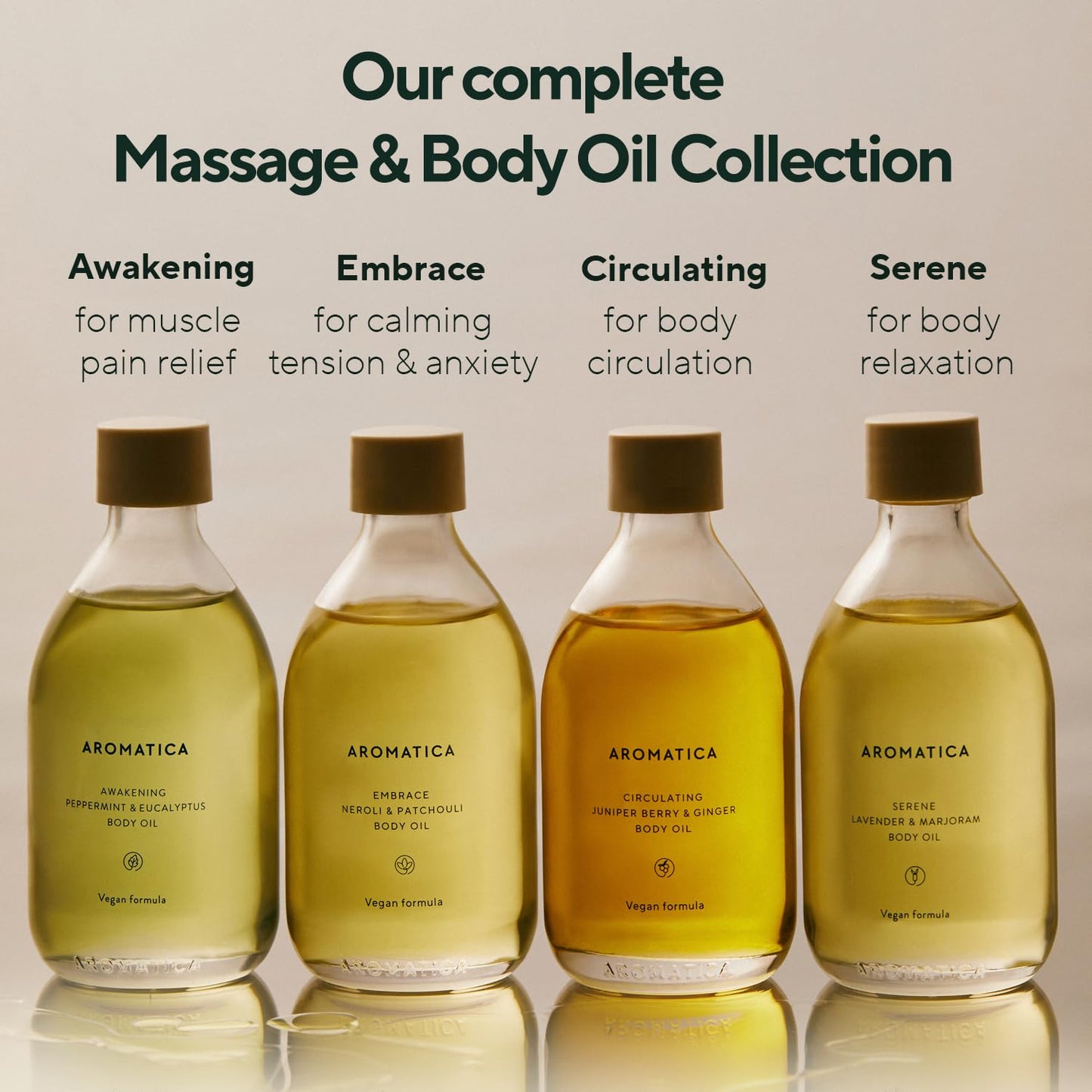 AROMATICA Circulating Body Oil Juniper Berry & Ginger -3.38 fl. oz. - Aromatherapy Massage Oil - Vegan Essential and Non Toxic Oil - After Shower Body Oil for Women-FemmiqueWomen