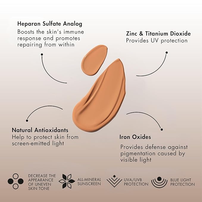 Senté Even Tone Mineral Sunscreen Tinted | SPF 36 Medium-Dark | Hydrating, Lightweight Sun Protection Treatment for Redness & Discoloration | UVA/UVB & Blue Light Defense | 1.7 oz-FemmiqueWomen