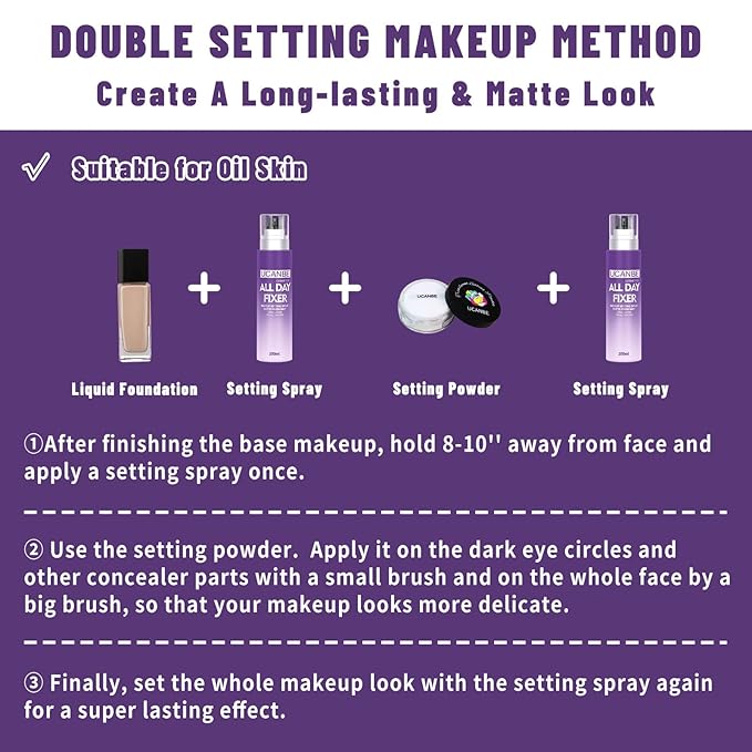 UCANBEMAKUP Long Lasting Makeup Setting Spray Kit- 6.76 Fl oz Hydrating Matte Finish Mist Lightweight Face Make up Fixer +Translucent Loose Setting Powder+2PC Sponge Puff Set-FemmiqueWomen