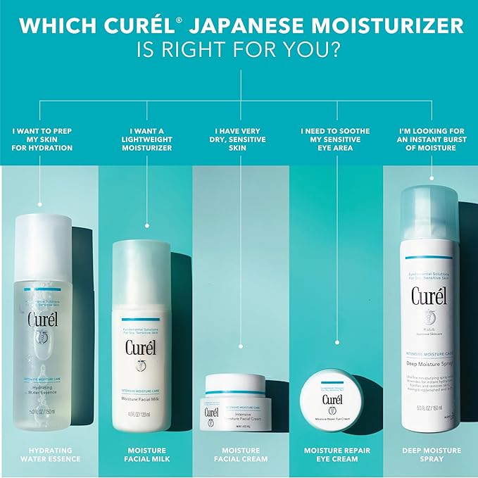 Curel Japanese Skin Care Deep Moisture Spray, Spray on Moisturizer for Dry Skin, Face Hydrating spray with Ceramides, 5 Oz-FemmiqueWomen