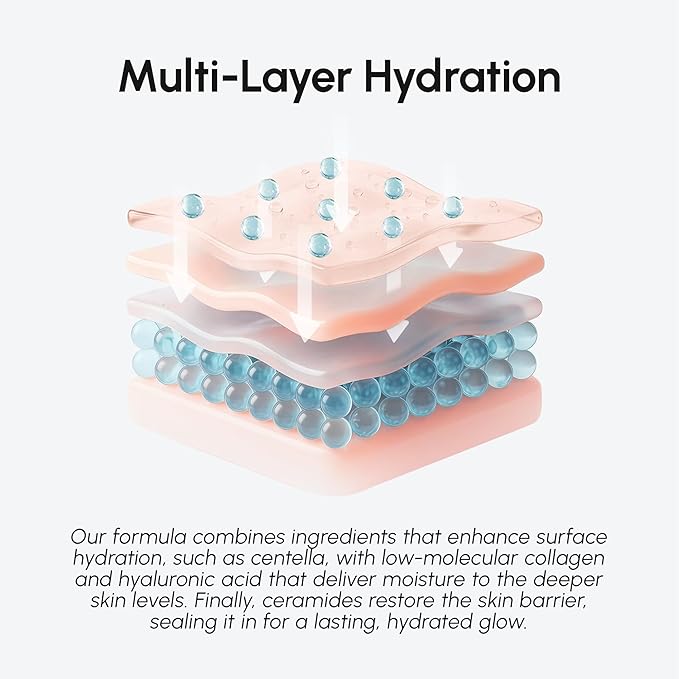 MAREE Hydrating Milky Toner for Face - Rice Toner with Niacinamide & Collagen - Skin Barrier Repair Hydrating Toners for Face - Milk Toners Essence - PDRN, Hyaluronic Acid, Ceramides - Tonico Facial-FemmiqueWomen