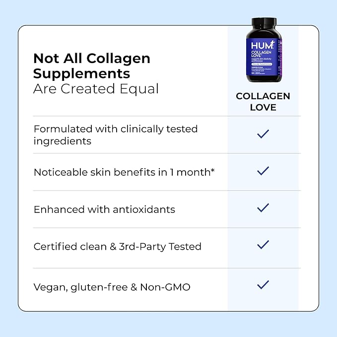 HUM Collagen Love Skin Supplement - Collagen Peptides w/Hyaluronic Acid & Vitamin C, Supports Firm Skin & Helps Minimize Signs of Aging - Supplements for Women and Men (90-Count)-FemmiqueWomen