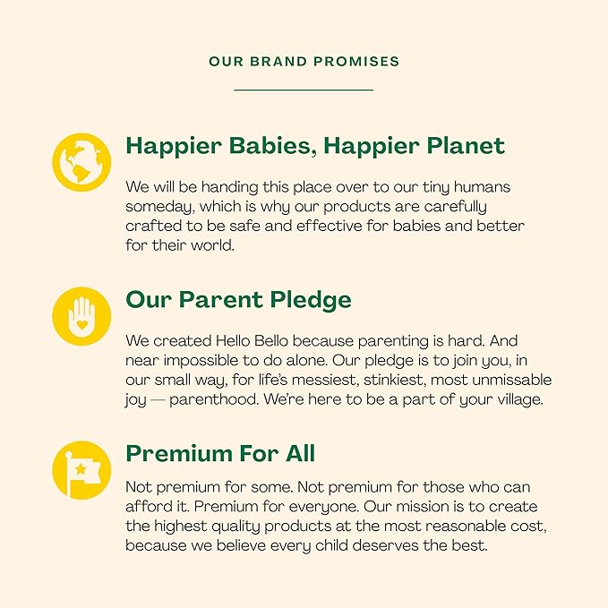 Hello Bello SPF 50 Mineral Sunscreen Spray - Hypoallergenic Broad Spectrum UVA + UVB Protection - Reef Friendly & Water Resistant - 5 oz (Pack of 2)-FemmiqueWomen