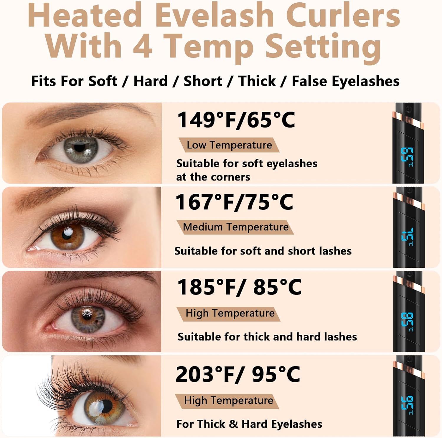 Heated Eyelash Curler, Electric Eyelash Curler, Rechargeable Lash Curler for Makeup Natural Curling Eye Lashes and 24 Hours Long Lasting - Black 2025 Updated New Model-FemmiqueWomen