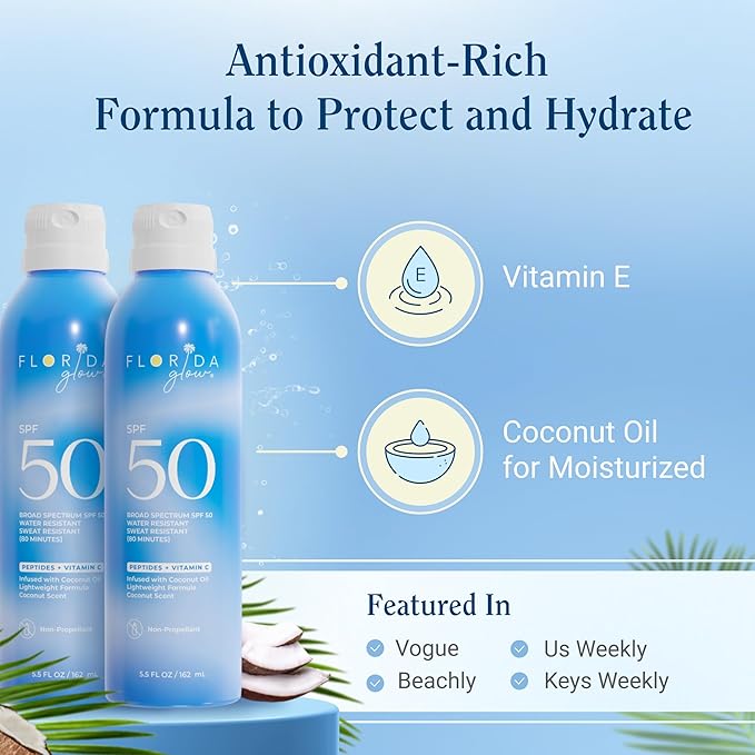 Florida Glow SPF 50 Sunscreen Spray- Hawaii 104 Reef Act & Florida Keys Compliant Broad Spectrum Water Resistant Sport Sun screen - Child Friendly PABA Free & Oxybenzone Free (5.5 Fl Oz 2-pack)-FemmiqueWomen