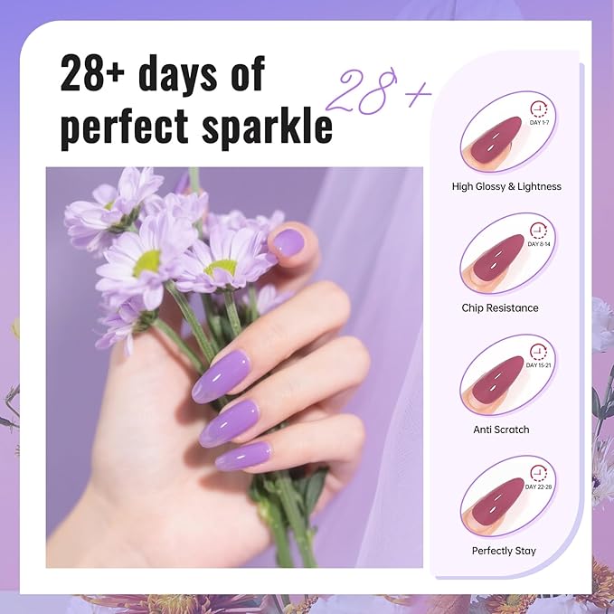 JEWHITENY Poly Gel Nail Kit 14 Colors - Yellow Nude Pink Blue Purple Glitter Tones Starter Kit with UV Lamp Base & Top Coat All-in-One Gift for Women Need U V Light Curing-FemmiqueWomen