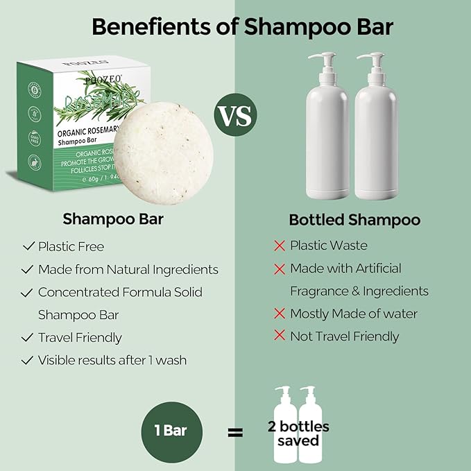 2 Pack Rosemary Hair Shampoo Bar,Deep Cleansing for Scalp Hair Loss Shampoo Soap,Organic Hair Oil Control,Solid Shampoo for Hair Growth, Refreshing and Hydrating Soap for Stocking Stuffers Women Gifts-FemmiqueWomen