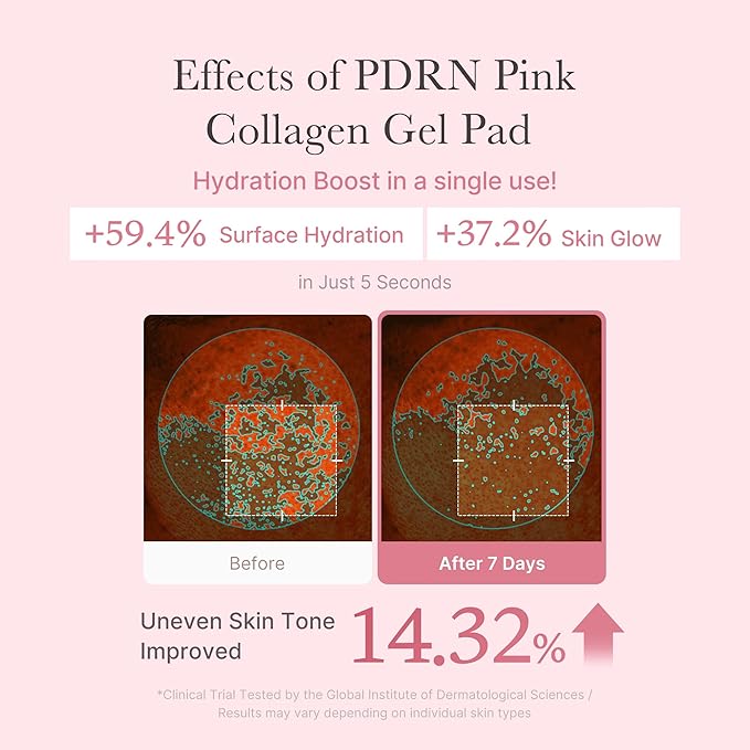 medicube Salmon DNA PDRN Pink Collagen Jelly Pad | Korean Gel Toner Pads with Niacinamide, Madecassoside, Retinol | Soothing, Radiance & Uneven Skin Tone | Korean Skin Care | 70Pads-FemmiqueWomen