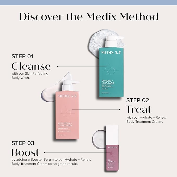 Medix 5.5 Exfoliating AHA Glycolic Acid Face & Body Scrub Cleanser + Hyaluronic Acid Moisturizing Body Cream Lotion Skin Care 2PC Set | Alpha Hydroxy Acid & Lactic Acid Foaming Body Wash & Face Wash-FemmiqueWomen