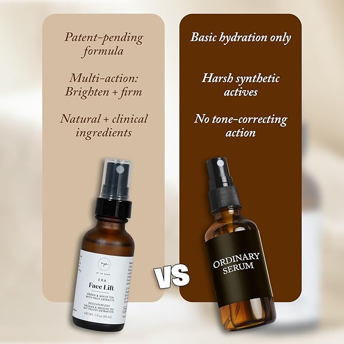 4 Oz Face Lift Mist - Hydrating Face Moisturizer with Green Tea & Niacinamide - Natural Skin Care Spray with Antioxidants, Amino Acids & Aloe for Brighter, Softer Complexion-FemmiqueWomen