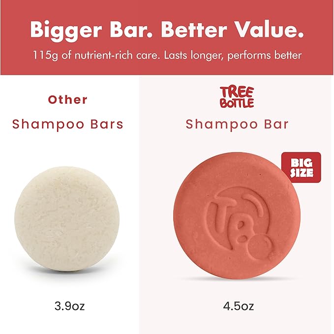 Hyaluronic Acid Shampoo Bar With Tomato & Red Algae Extract – For stronger, restored, and age-defying hair – For Women & Men – Natural & Free of Parabens & Sulfates – Made in USA – 4.5oz (Pack of 2)-FemmiqueWomen