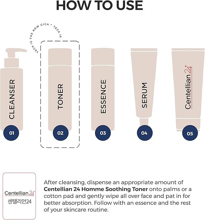 Centellian 24 Homme Soothing Facial Toner with TECA, Centella Asiatica, Vitamin E - Skin Care for Men (5.07 fl oz) by Dongkook Pharmaceutical-FemmiqueWomen