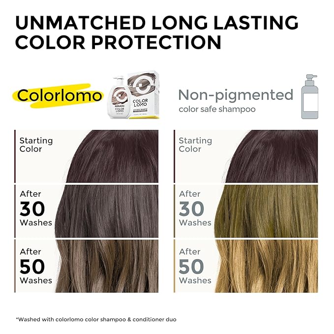 Ultra Color Safe Shampoo | Help Prevent Fading & Provide Subtle Color Replenishment | Prolong Color Vibrancy and Enhance Shine | Vegan & Cruelty-Free Formula | For Brown Color Treated Hair-FemmiqueWomen