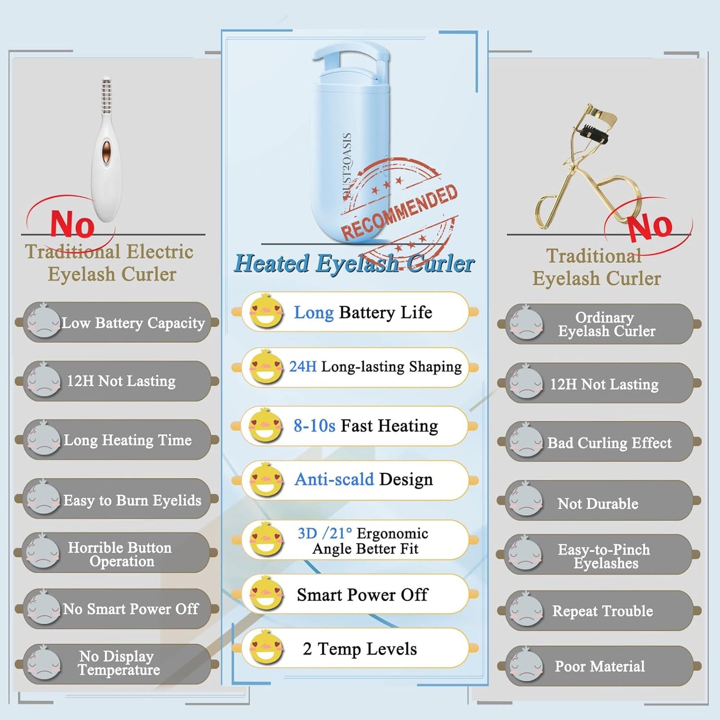 Heated Eyelash Curler - Wide Open Dual-Arc Design Heated Lash Curler - Electric Eyelash Curler - Type-C Rechargeable Mini Lash Curler Natural Curling 24H Long Lasting for Women - Blue-FemmiqueWomen