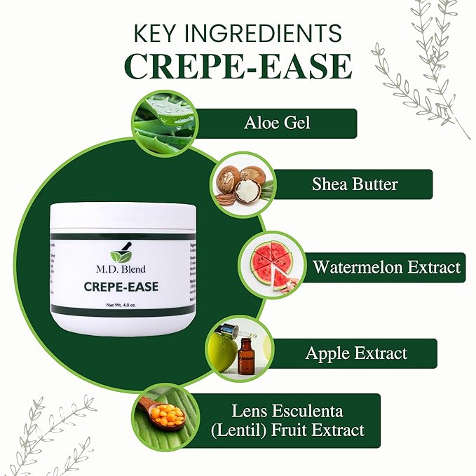 Crepe-Ease - Fragrance Free, Deeply Hydrating Moisturizer Body Butter for Smooth, Firm, Youthful Skin - Powerful Repair Complex with Hyaluronic Acid and Ceramides for Crepey Skin - 4 oz-FemmiqueWomen
