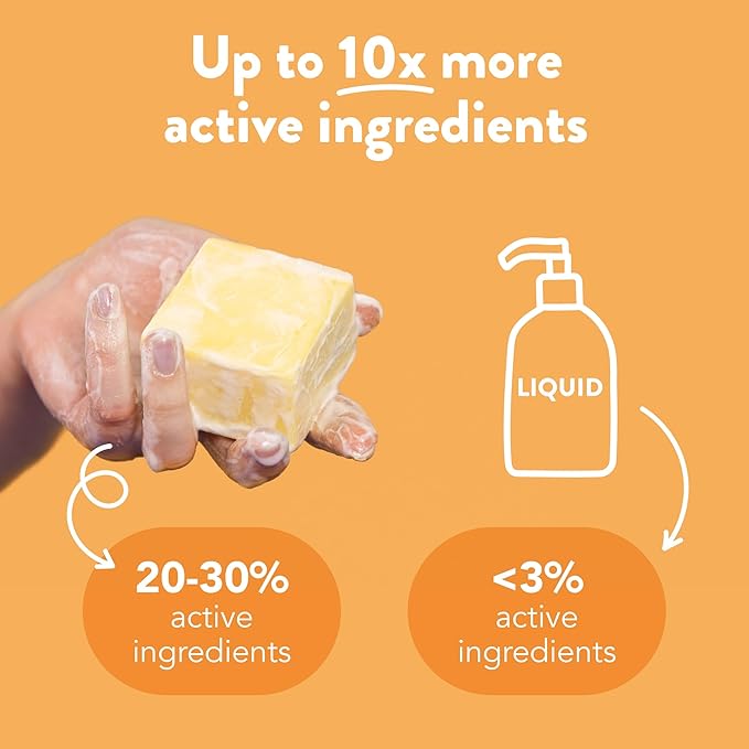 Ethique St Clements -Clarifying Solid Shampoo Bar for Oily Hair - Vegan, Eco-Friendly, Plastic-Free, Cruelty-Free, 3.88 oz (Pack of 1)-FemmiqueWomen