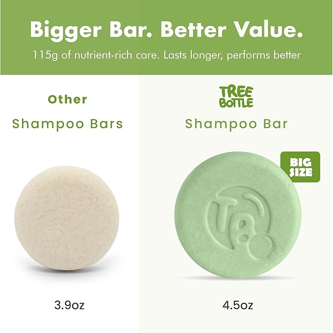 Tree Bottle Hydrolyzed Oat Protein + Aloe Vera Shampoo Bar for Kids – Gentle & Nourishing for Sensitive Scalps - Natural, Tear-Free, Sulfate & Paraben-Free - Made in USA - 4.5oz-FemmiqueWomen