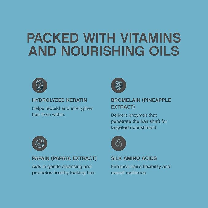 KEVIN.MURPHY REPAIR-ME.WASH - Moisturising Hair Repair Shampoo - Hydrating Frizz Control Shampoo - Sulphate & Paraben Free Hair Care - 250 ml / 8.4 fl oz-FemmiqueWomen