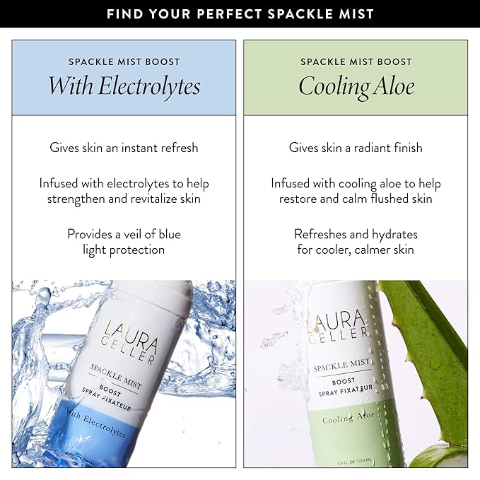 LAURA GELLER NEW YORK Spackle Mist Boost with Cooling Aloe - Long-Lasting Dewy Skin Makeup Setting Spray-FemmiqueWomen