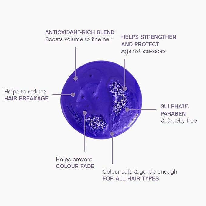 KEVIN.MURPHY BLONDE.ANGEL.WASH - Blonde Shampoo - Purple Shampoo for Blonde & Grey Hair - Colour Enhancement Hair Care - Colour Safe - Paraben & Sulphate Free - 1000 mL / 33.8 fl oz-FemmiqueWomen