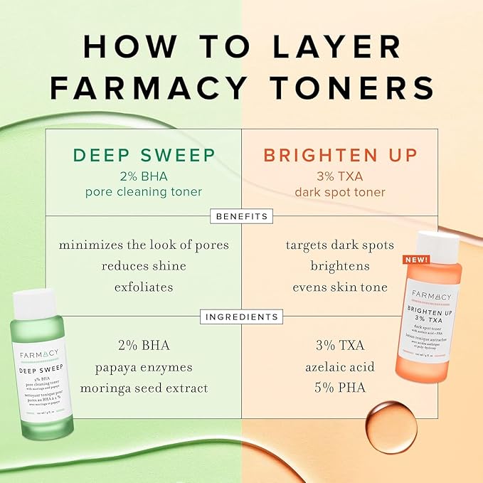 Farmacy 2% Salicylic Acid Toner for Face + 3% Tranexamic Acid Brightening Toner - Exfoliating Skincare Set to Minimize Pores + Reveal a Healthy-Looking Complexion (2 Count)-FemmiqueWomen