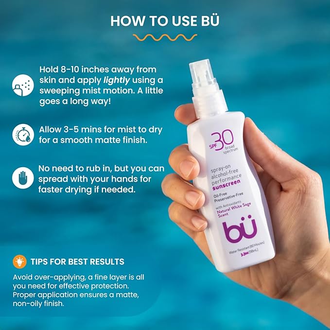 BU SPF 30 Sunscreen Spray for Face and Body, Non Aerosol Spray, Ultrafine WOWmist, TSA Travel Size Sunscreen, Clear, Non Greasy, Water Resistant, White Sage 3.3 oz-FemmiqueWomen