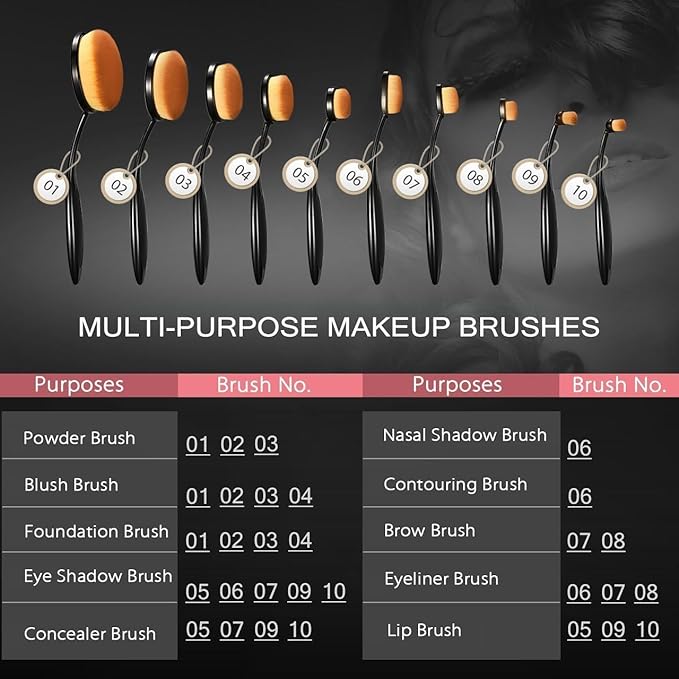 Yoseng Oval Makeup Brushes Set 10 Pcs Professional Oval Toothbrush Foundation Contour Concealer Eyeliner Blending Cosmetic Brushes Tool Set-With Box,Practical White Elephant Gift for Girls Women-FemmiqueWomen