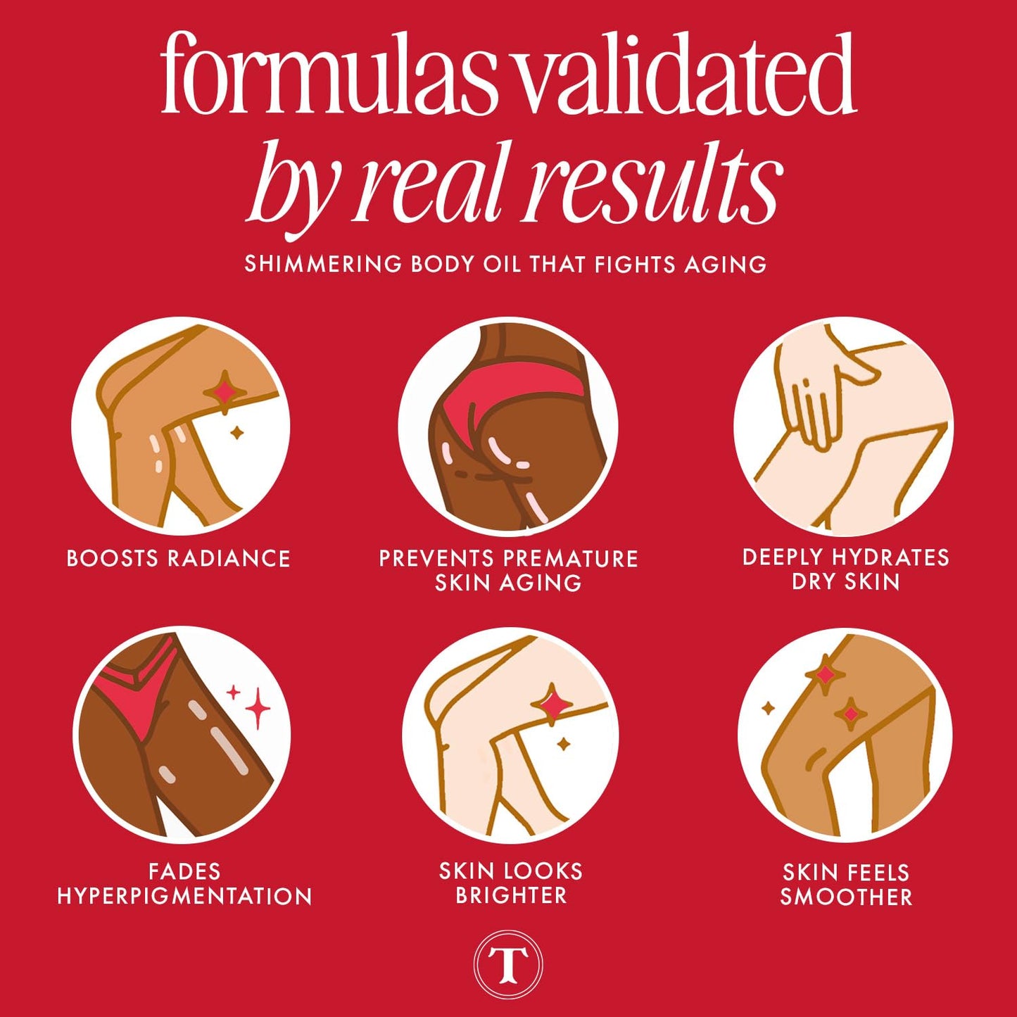 Truly Cherry Baby Luxury Body Oil-FemmiqueWomen