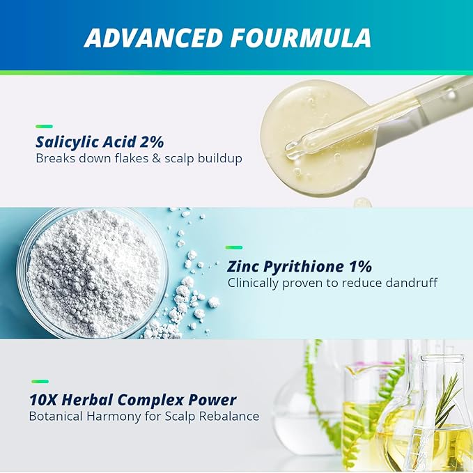 TAGRID Anti-Fungal Shampoo 300mL – Scalp Treatment for Psoriasis, Seborrheic Dermatitis, Folliculitis, Dandruff & Itchy Flaky Scalp – Soothing Plant-Based Formula for Men & Women-FemmiqueWomen