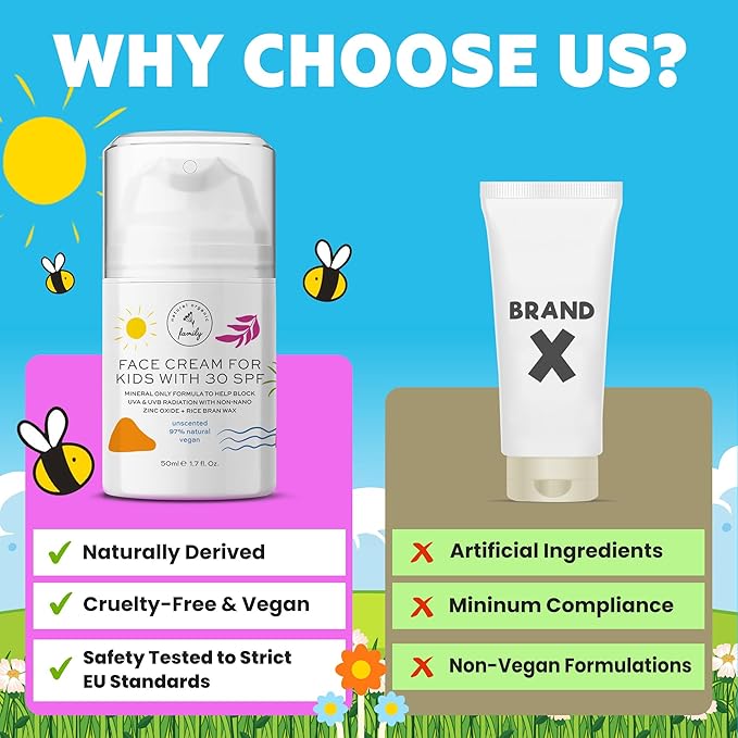 Kid Face Sunscreen Moisturizer with SPF – SPF 30 Mineral Face Sunscreen – Lightweight, Non-Greasy, Reef-Safe with Zinc Oxide & Niacinamide – Broad-Spectrum UV Protection – Daily Moisturizer for Kids-FemmiqueWomen