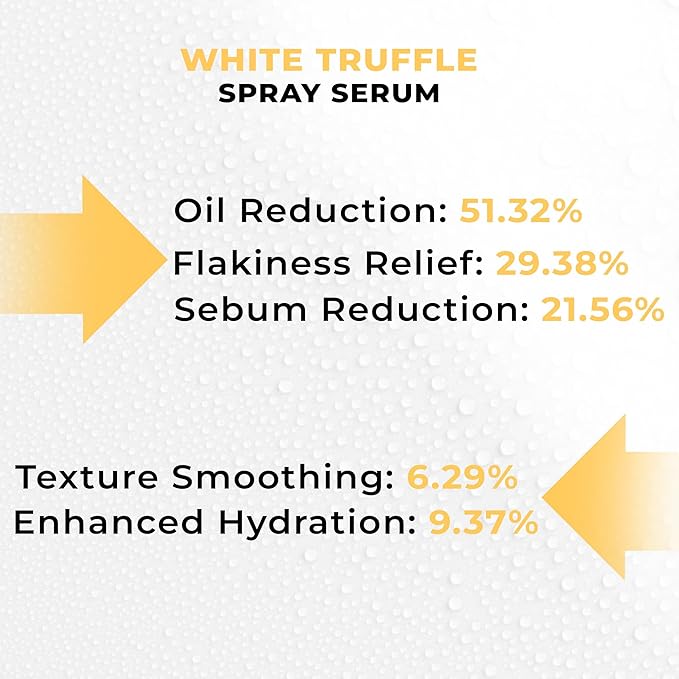 Italian White Truffle Spray Serum - Vegan Skin Care - Face Mist Hydrating Spray with Avocado & White Truffles - Face Serum for Radiant Skin - 3.38 Fl Oz-FemmiqueWomen