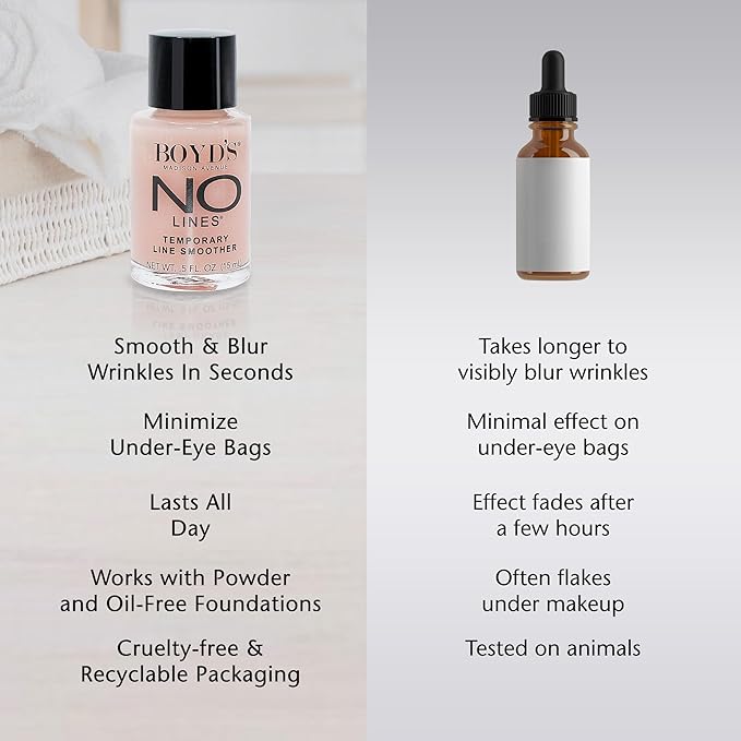 Boyd's Renoir No Lines Temporary Wrinkle Remover- For Forehead, Eyes, Lips, 0.5 fl oz-FemmiqueWomen