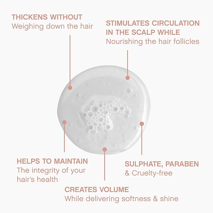 KEVIN.MURPHY PLUMPING.WASH - Densifying Shampoo for Thinning Hair - For Fine & Aging Hair - Nourishing Hair Care Shampoo - Thickening Effects - 1 L / 33.8 fl oz-FemmiqueWomen