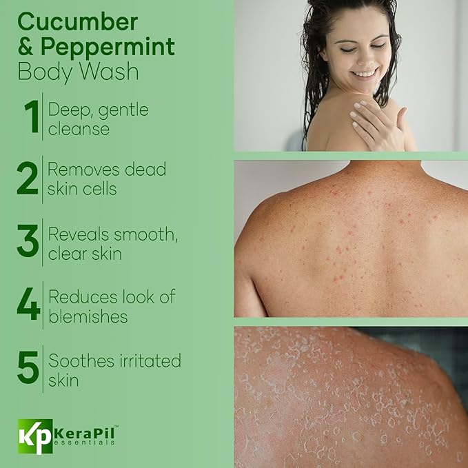 Exfoliating Body Wash with Salicylic Acid - No Dry Out, Gentle Exfoliates Rough and Bumpy Skin, Body Acne Wash, BHA & AHA - Cucumber and Mint Salicylic Acid Body Wash - (16 fl oz)-FemmiqueWomen