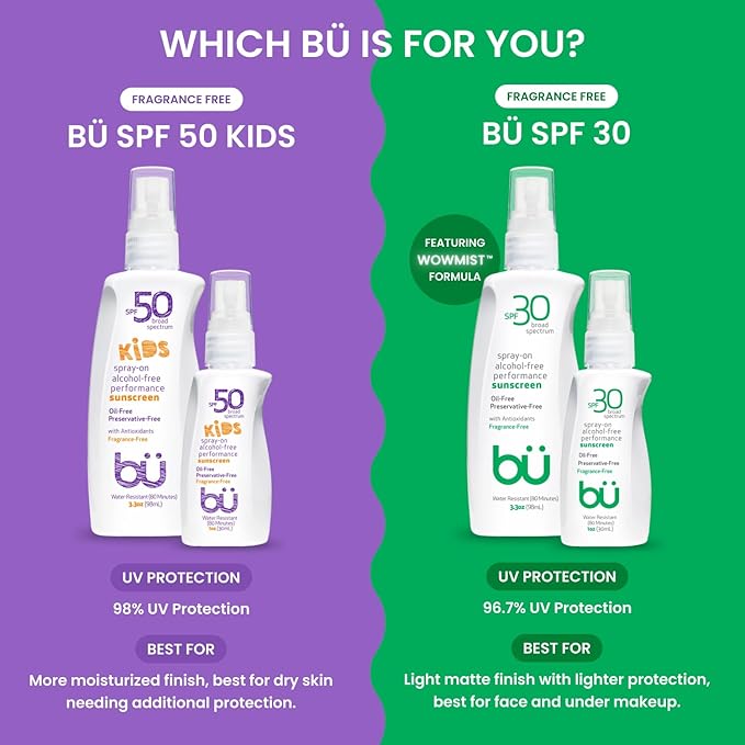 BU SPF 50 Fragrance Free Kids Sunscreen Spray for Face and Body, TSA Travel Size Sunscreen, Clear Non Aeorsol Spray, Non Greasy, Water Resistant and Oil Free, 3.3 oz and 1 oz (2-Piece Bundle)-FemmiqueWomen
