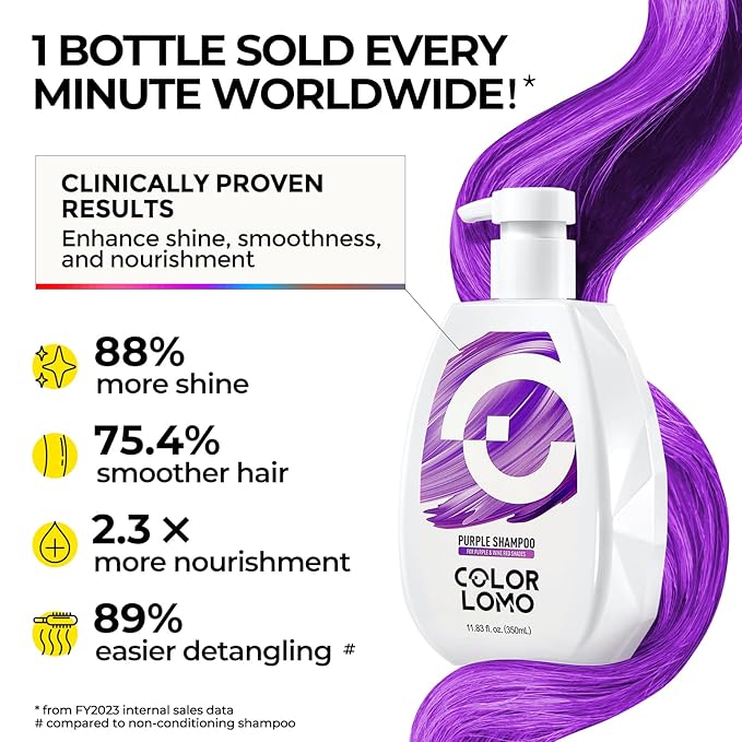 Ultra Color Safe Shampoo | Help Prevent Fading & Provide Subtle Color Replenishment | Prolong Color Vibrancy and Enhance Shine | Vegan & Cruelty-Free Formula | For Purple Color Treated Hair-FemmiqueWomen
